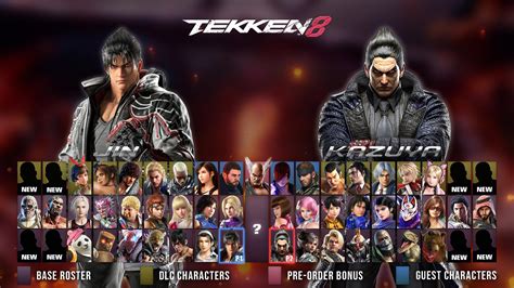 All Tekken 8 characters: Full roster, DLC & leaked fighters